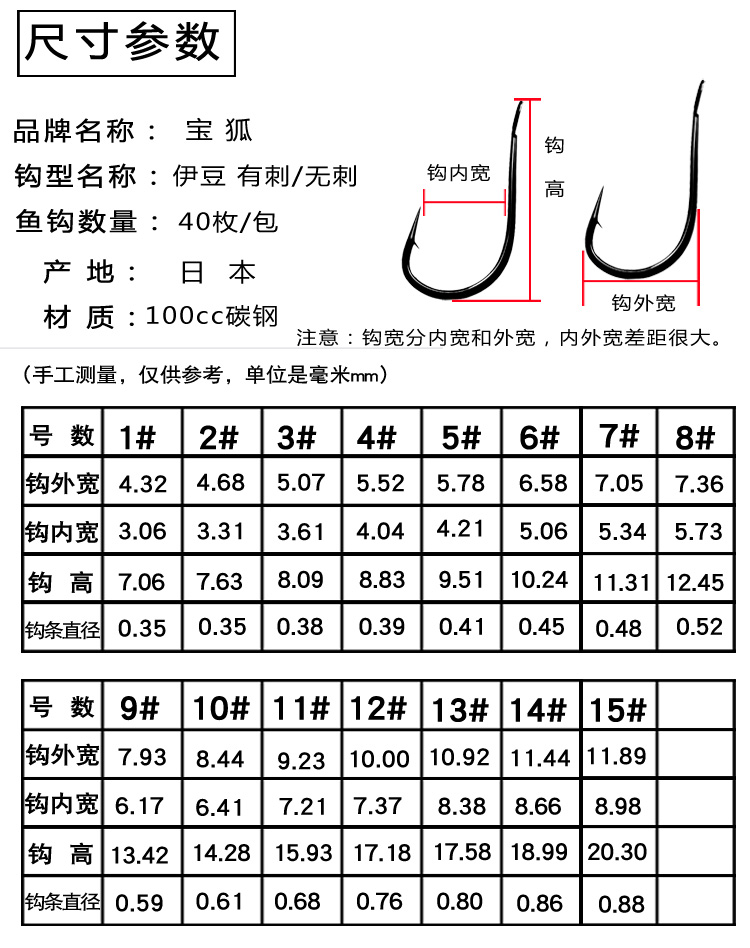 宝狐伊豆鱼钩日本进口歪嘴有倒刺无刺散装钓鱼钩鲫鱼鲤鱼钩高碳钢 - 图1