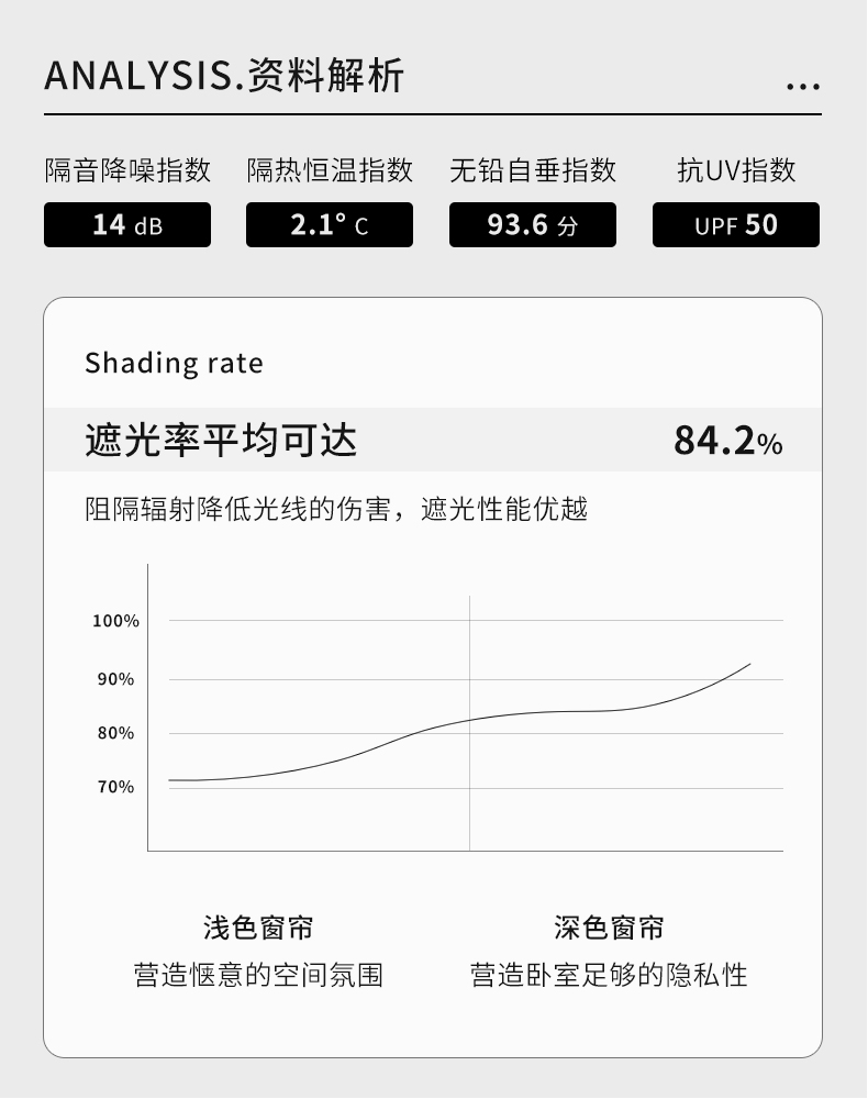 鱼骨纹遮光窗帘法式抹茶绿卧室2021年新款客厅轻奢定制高档大气全