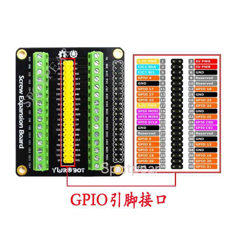 树莓派GPIO扩展板 双排接线柱扩展模块 Screw Expansion Board - 图3