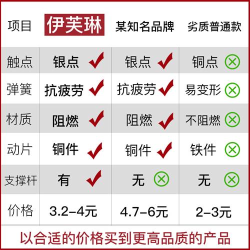 按钮开关自复位LA3811BN自锁急停开关旋钮启动三档按压式点动按钮 - 图1