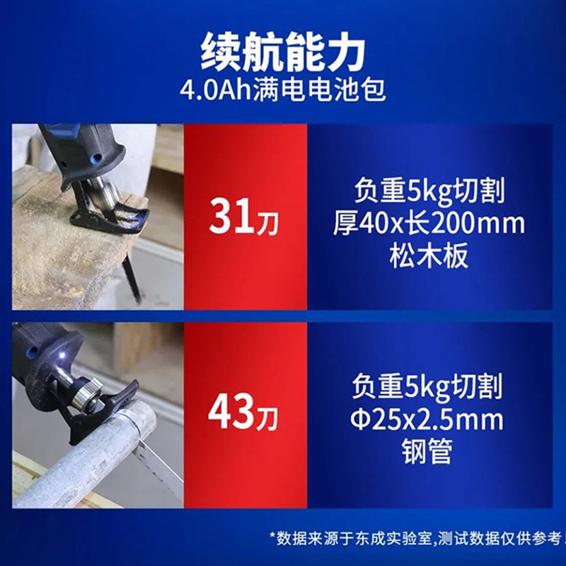 东成充电式马刀锯DCJF22E往复锯手持多功能木工锯金属锂电锯 - 图1