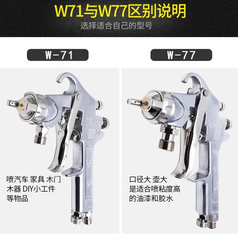 东成W-71/77上下壶喷枪油漆喷枪家具木器汽车气动喷漆枪油漆枪