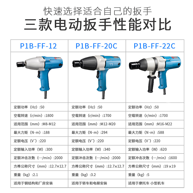 东成电动扳手P1B-FF-12/20C/22C/30机械安装工具电动工具汽车扳手-图2