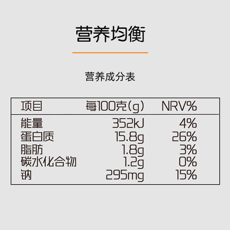 [20袋]宋大房开袋即食零食鸡胸肉丸 宋大房鸡胸