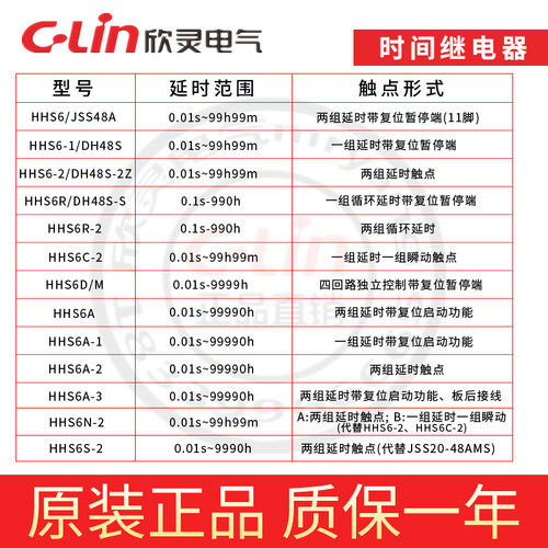 欣灵时间继电器HHS6R/-1-2Z/AS6D定时器DH48S-S复位DC24V220V - 图3