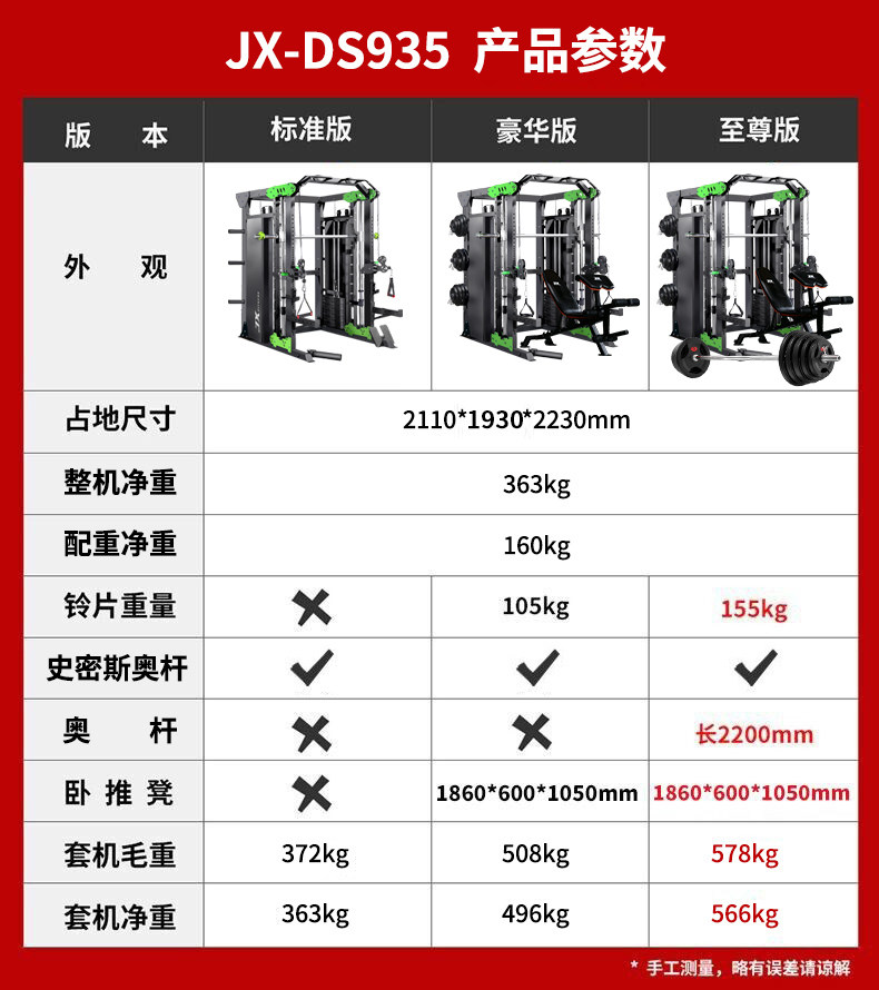 jx史密斯机健身器材多功能深蹲架 军霞运动力量训练器械(综合型)
