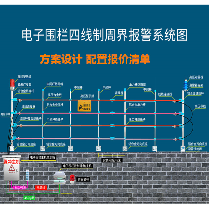 国标脉冲电子围栏系统全套高压张力报警主机围墙防盗电网配件定制 - 图0