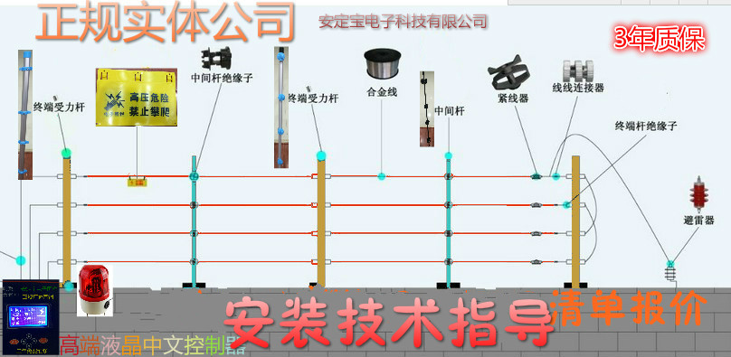 国标脉冲电子围栏系统全套高压张力报警主机围墙防盗电网配件定制 - 图2