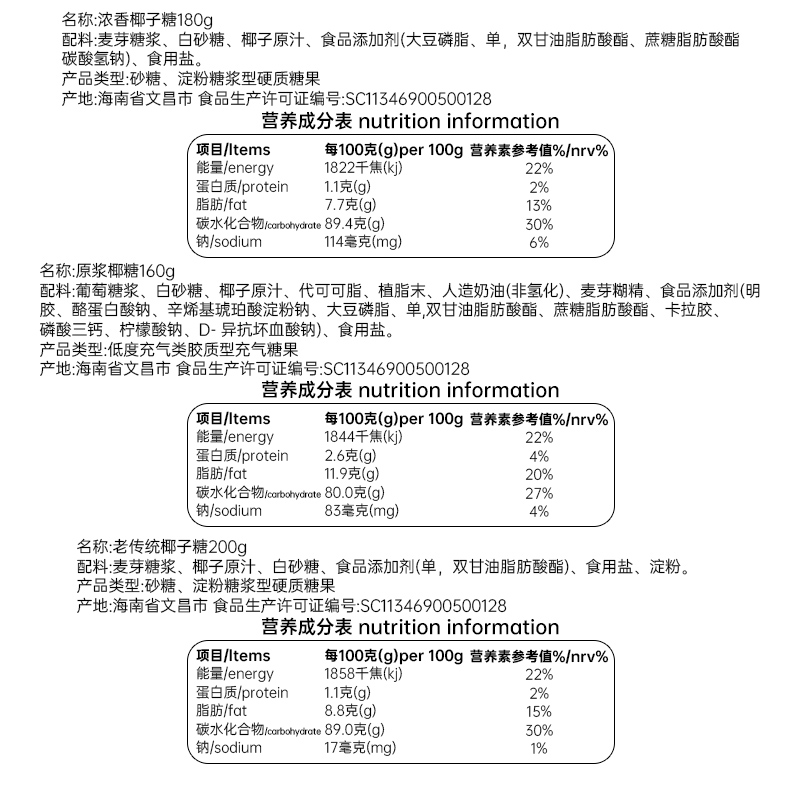 春光食品海南特产27年国货零食糖果炭烧咖啡老传统特制椰子糖-图1