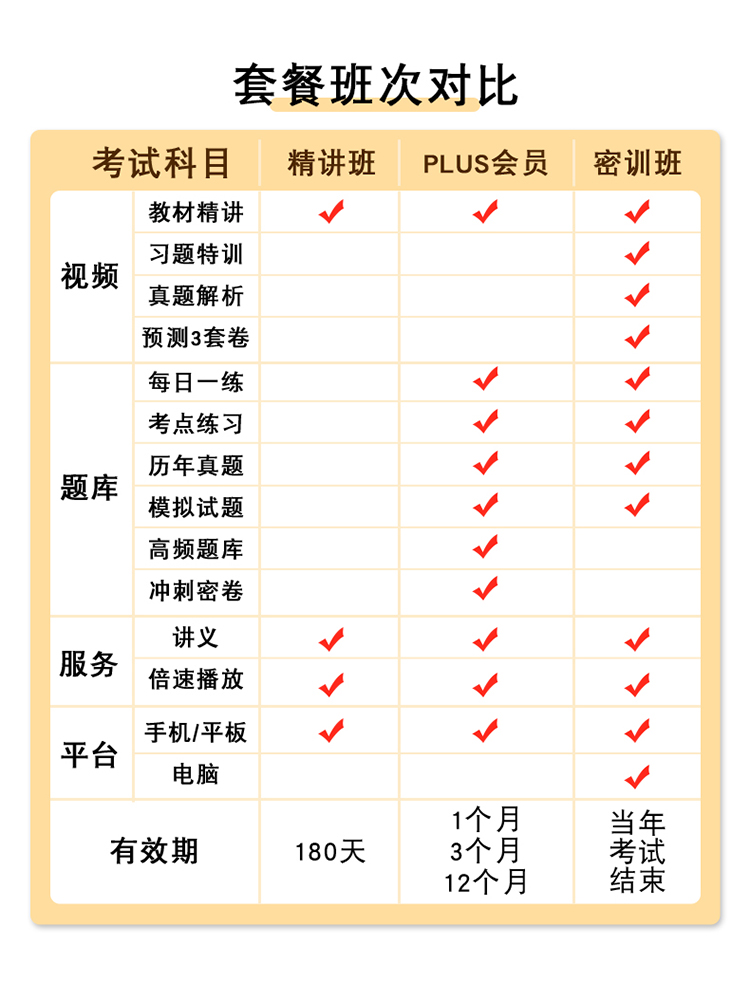 2024年房产房地产经纪人资格证考试教材课件视频网课课程题库全国 - 图0