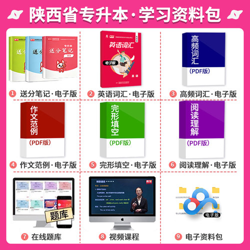 2027年库课陕西专升本英语必刷题库大学语文高等数学必刷2000题教材配套章节练习题陕西省统招考试复习资料历年真题辅导书籍宁夏 - 图0