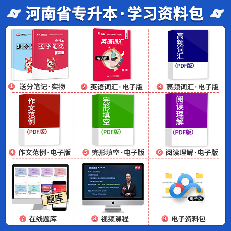 官方库课2025年河南专升本英语高数教材高等数学公共英语河南省统招专升本考试用书复习资料练习题真题试卷河南专升本教材2025天一-图0