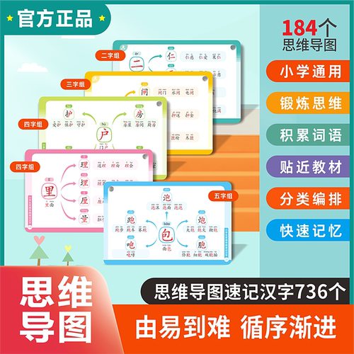 贝丁兔小学速记汉字手卡小学生思维导图识字认字升级版汉子识字书-图0