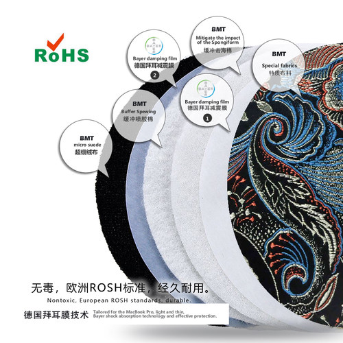 DUSTGO国潮织锦电脑内胆包套装 13/14/15/16英寸MacBook Pro Air保护套 鼠标电源收纳包 - 图2