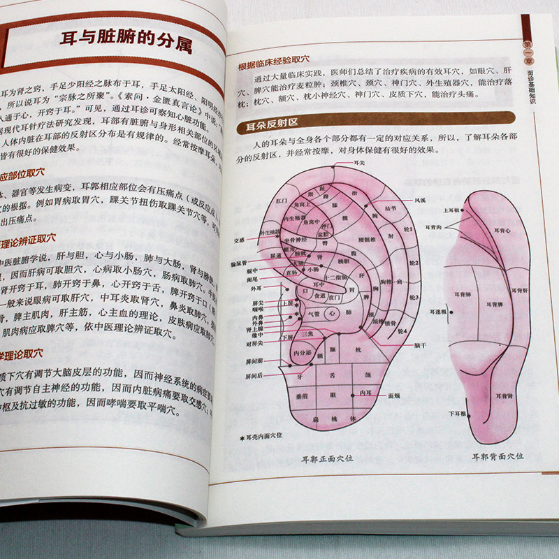 图 2