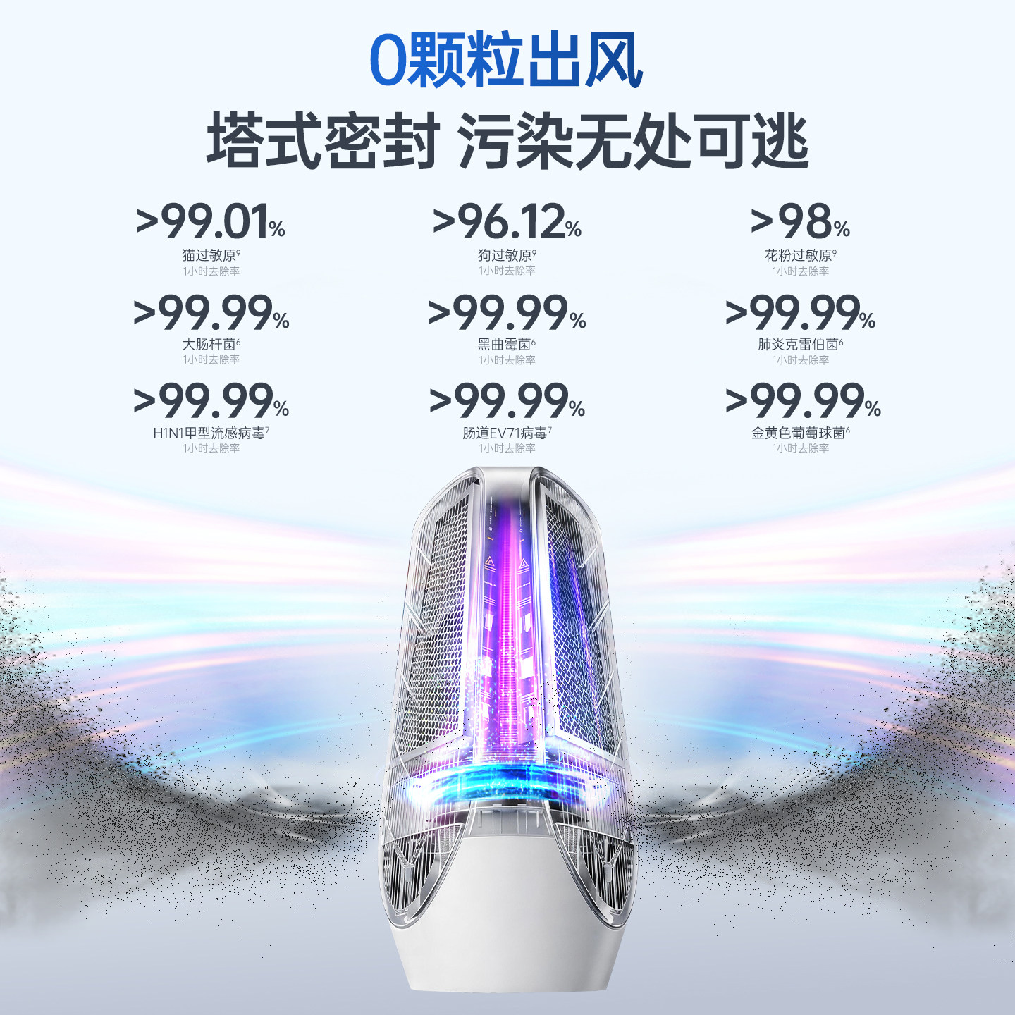 AirProce艾泊斯超能吸S9空气净化器家用大吸力除甲醛猫毛宠物除臭