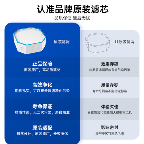 AirProce艾泊斯净化器滤芯H11初效HEPA滤网标配AI700/AI370底层 - 图3