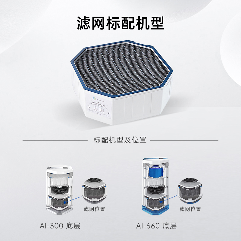 AirProce艾泊斯 MIX初效过滤网V2触屏版AI-300/660底层滤网-图2