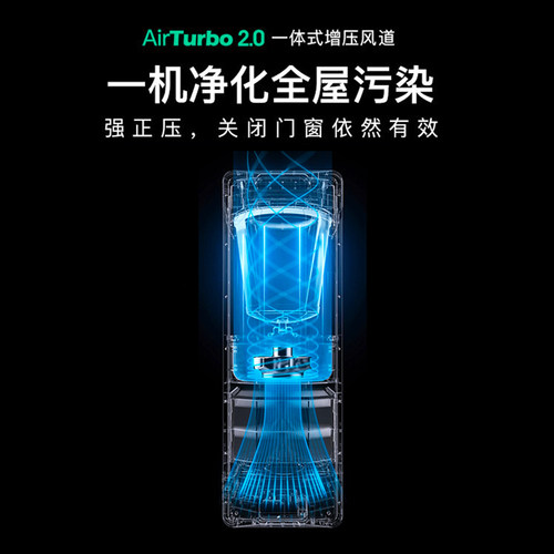 AirProce艾泊斯新风空气净化器AC-360壁挂新风系统全屋通风换气机 - 图2