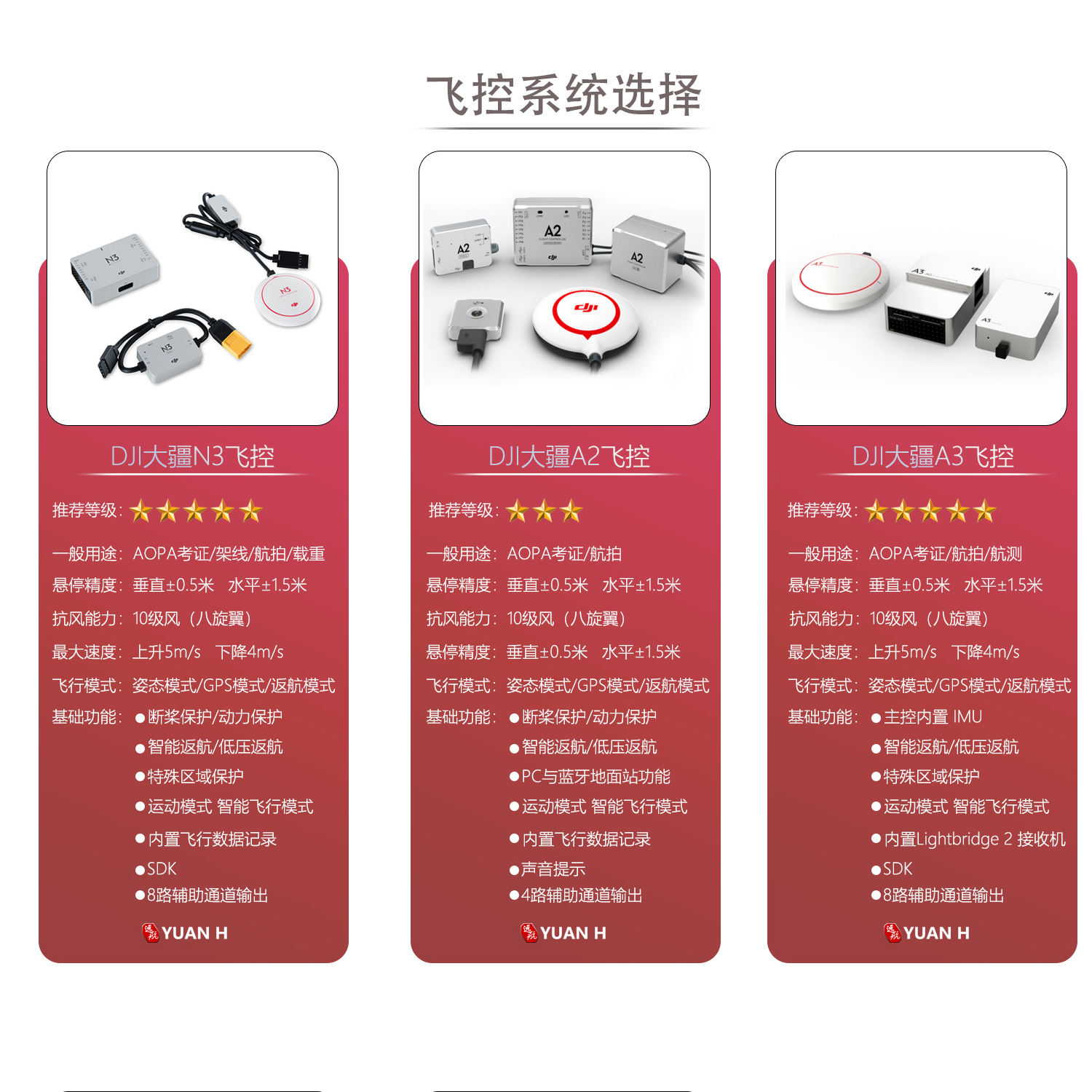 探索者教学用八轴无人机X8机架AOPA考试训练电力拉线航拍8轴S1000