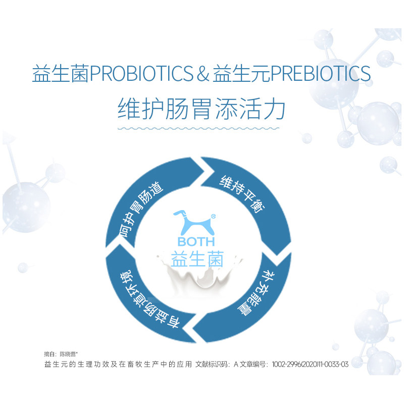 BOTH宠物山羊奶粉幼犬幼猫450g宠物猫狗猫犬孕期营养品,淘宝优惠券,粉丝福利购,淘宝优惠卷