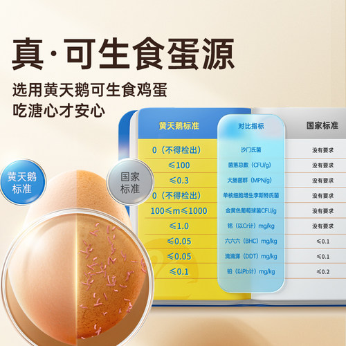 黄天鹅即食卤味溏心蛋七分熟糖心卤蛋15枚装600g - 图2