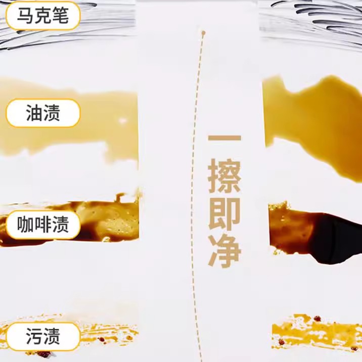 纳米海绵魔力擦去污神奇魔术擦鞋厨房清洁棉茶杯海绵擦块洗碗神器 - 图0