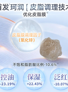 【成毅代言】珂润平衡调理修护乳霜50g控油修红保湿敏感肌