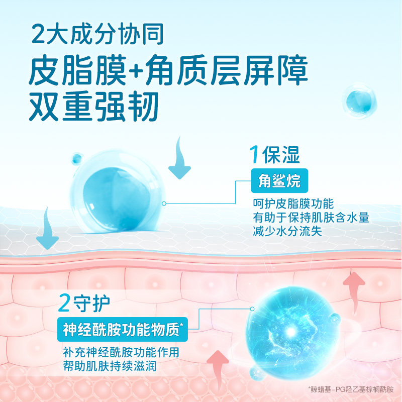 【全新上市】珂润宝宝儿童保湿面霜滋润补水舒缓干红润肤乳敏感肌