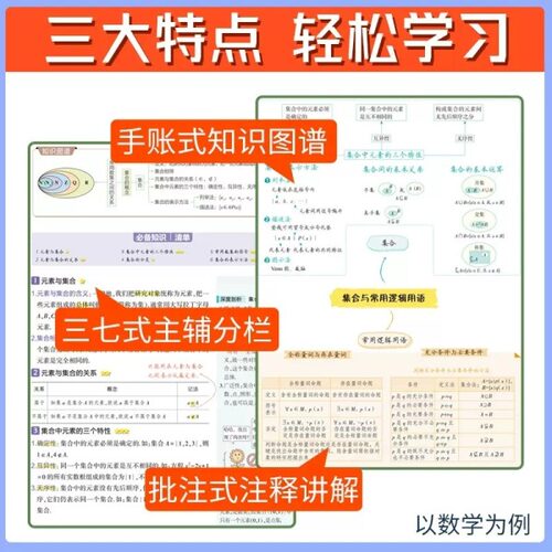 2026版高中知识清单语文数学英语物理化学生物政治地理历史教材五三文科理科总复习高一高二高三基础知识手册大全预习复习教辅资料 - 图3