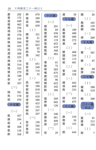 部编版小学生成语词典双色插图本商务印书馆国际有限公司小学生工具书小学生多功能成语词典-图2