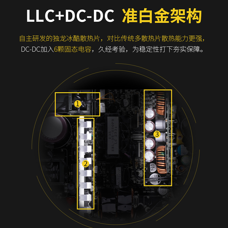 鑫谷电源核动力S7额定400W电脑电源台式机500W主机电源金牌550W - 图2