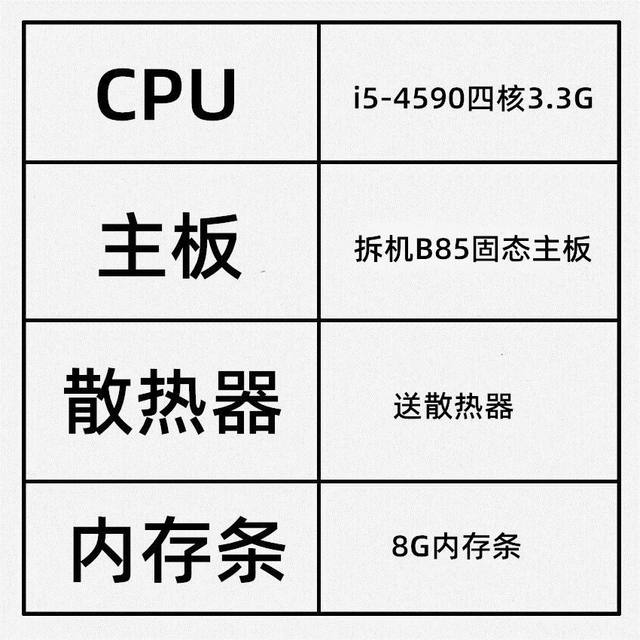 B85 motherboard cpu set 4690 processor i5 five-piece desktop computer second-hand office game 8g memory stick