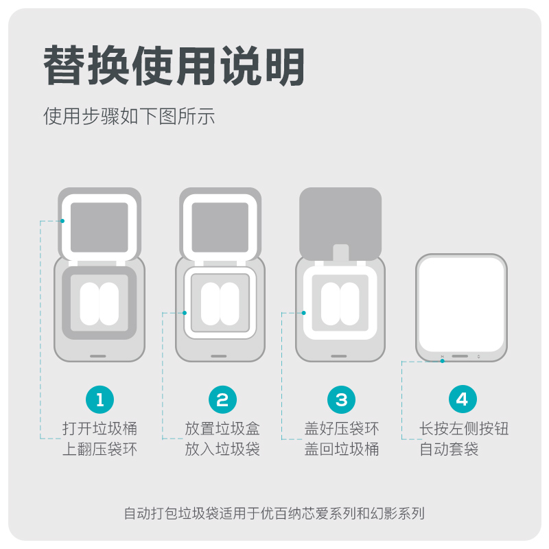 优百纳Upella 自动打包换袋系列垃圾桶垃圾袋替换装 8卷/袋 - 图3