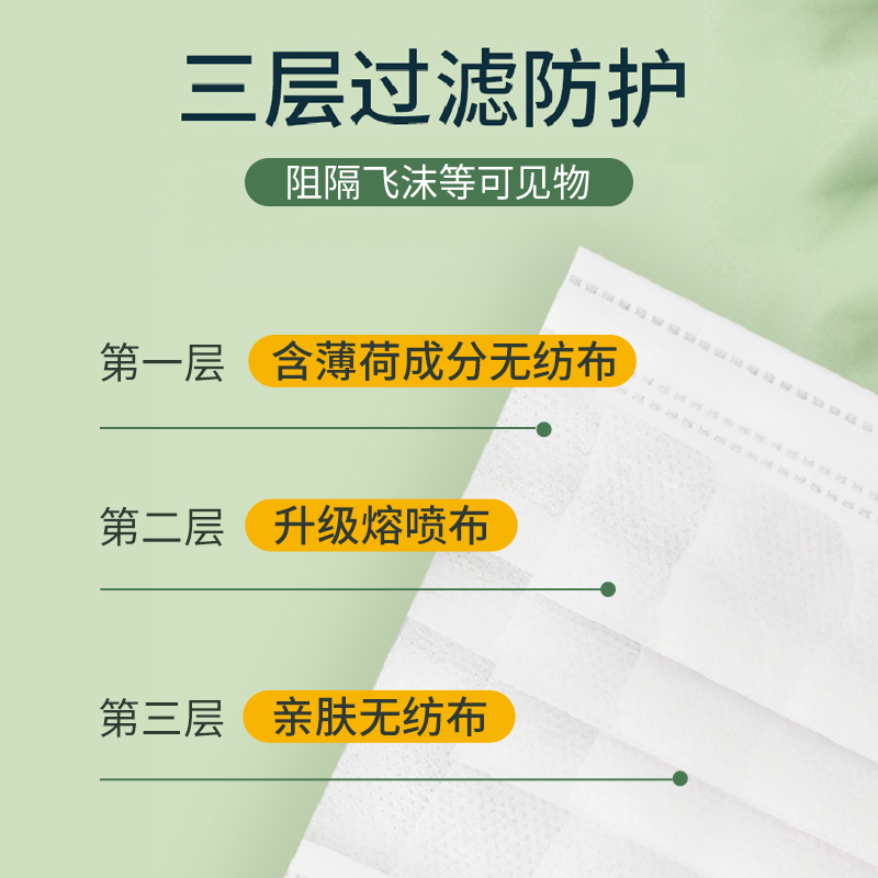 海氏海诺薄荷清凉口罩冰凉感一次性三层薄款透气独立包装 - 图0