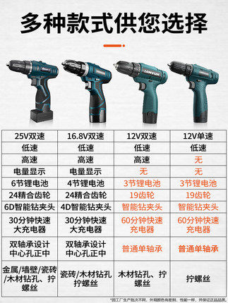 龙韵锂电充电电钻手电钻电动螺丝刀25V双速家用手枪钻多功能 - 图1