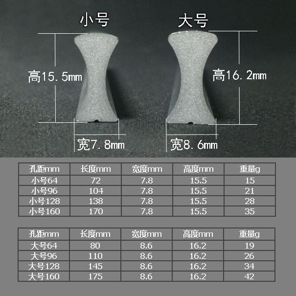 太空铝合金双色砂银橱柜子衣柜门工程家具五金直条一字把手小拉手 - 图0