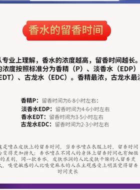 可可小姐1957紫邂逅蔚蓝香水小样
