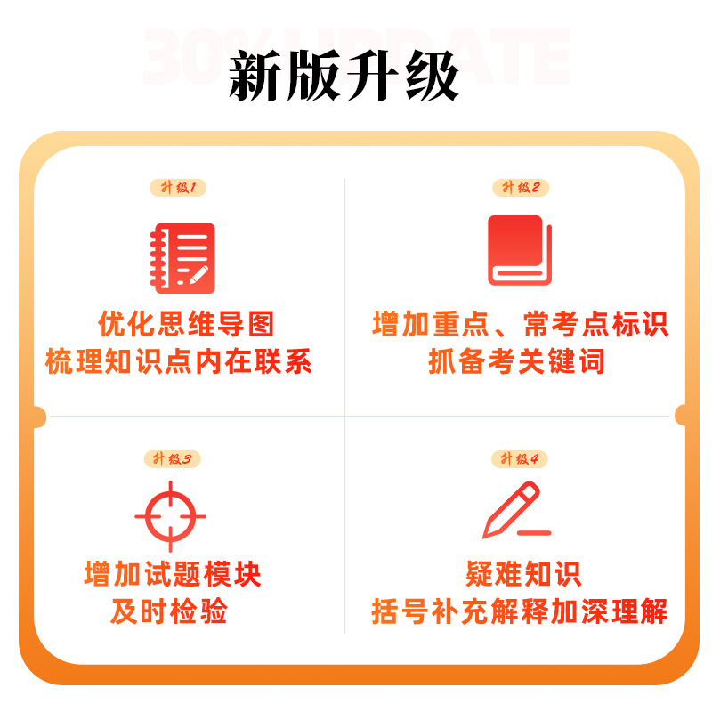 山香教育教师招聘招教考试学记教育基础理论基础思维导图默写本-图1