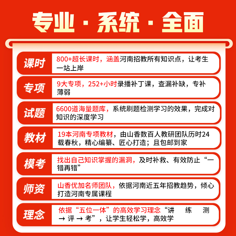 2024山香教育教师招聘考试河南版系统班考编网课教育理论基础教综教编视频课-图0