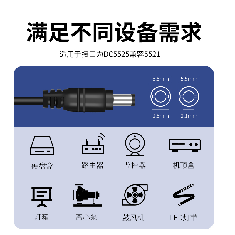 3-12V1A2A3A5A可调电源适配器9-24V36V15直流无极调压调速调光60W-图1