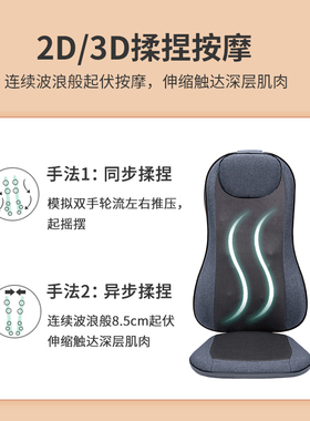 大行程S型摇摆肩颈腰背按摩垫