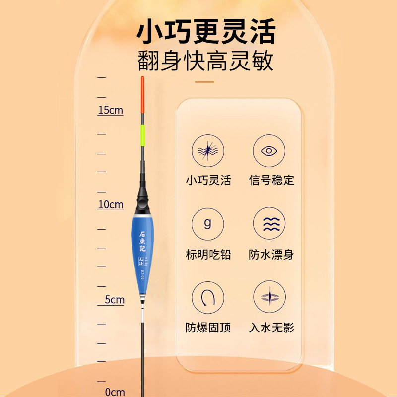 图3