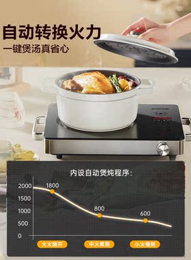 电陶炉家用爆炒苏泊尔