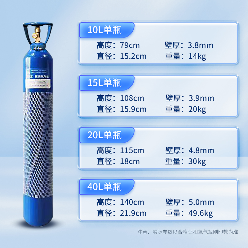 华宸氧气瓶家用便携式氧气罐医用小氧气罐5L/10L/15L高原老人吸氧-图1