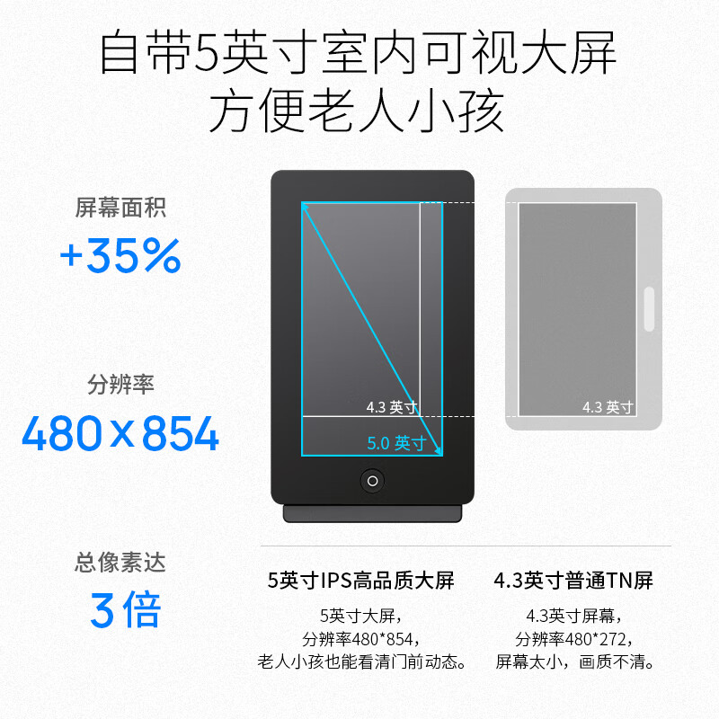 tplink可视门铃带显示屏家用防盗门口监控电子智能猫眼摄像头635A - 图0