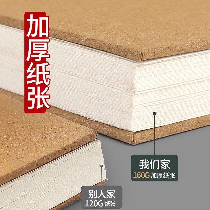 A5线圈硬壳素描本幼儿园专用加厚画本小学生迷你随身速写本儿童图画本手绘画画本空白绘画本游戏记录册表征本