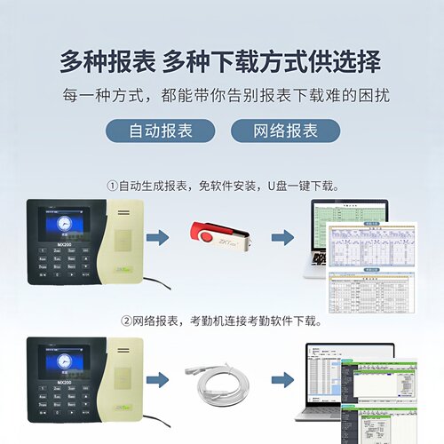 熵基MX200刷卡考勤机ID卡带网络U盘一键生成自助报表员工签到机 - 图2