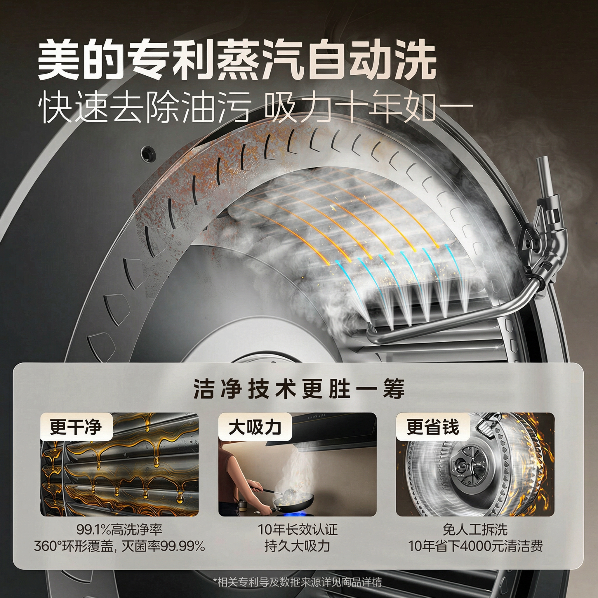 美的蒸汽洗AK7Pro家用大吸力厨房抽油烟机烟灶套装以旧换新补贴