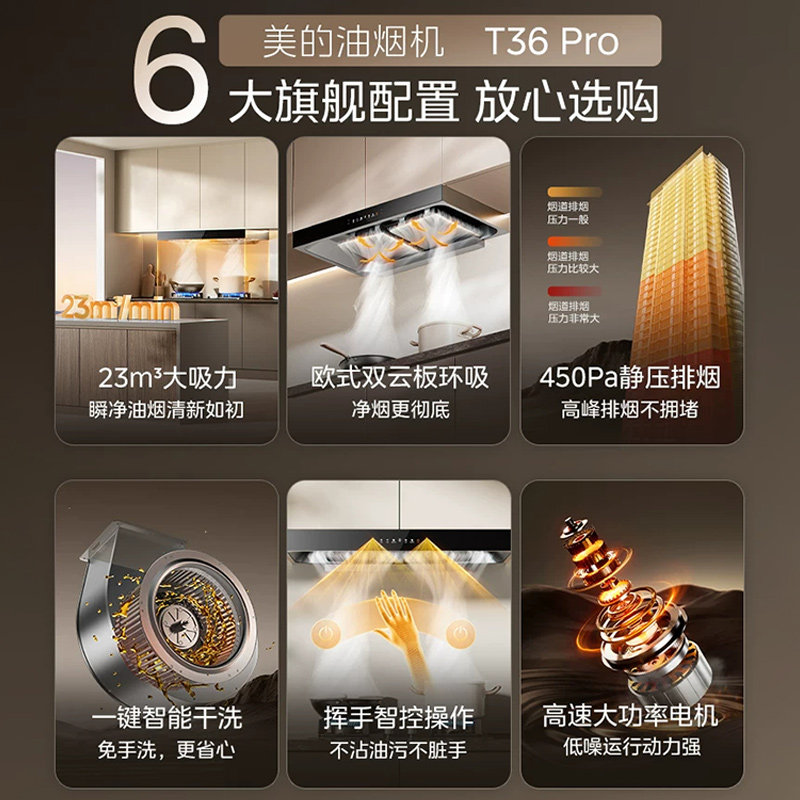 美的家用厨房大吸力风量抽油烟机欧式顶吸油烟机T36PRO官方正品